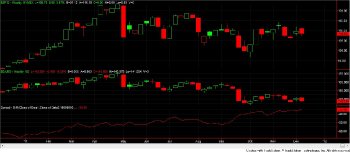 crudecommodities_spread120911