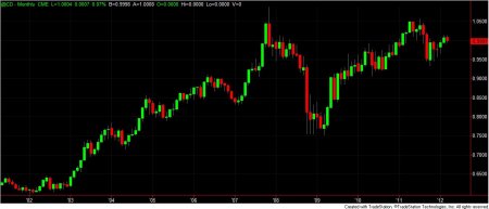 loonie032412 loonie032412