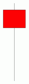 11 11