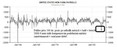 payrolls0512 payrolls0512