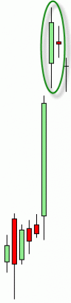 5-2-2 5-2-2