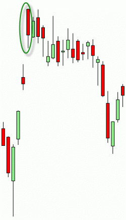 5-2-6 5-2-6