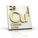 Copper form Periodic Table of Elements